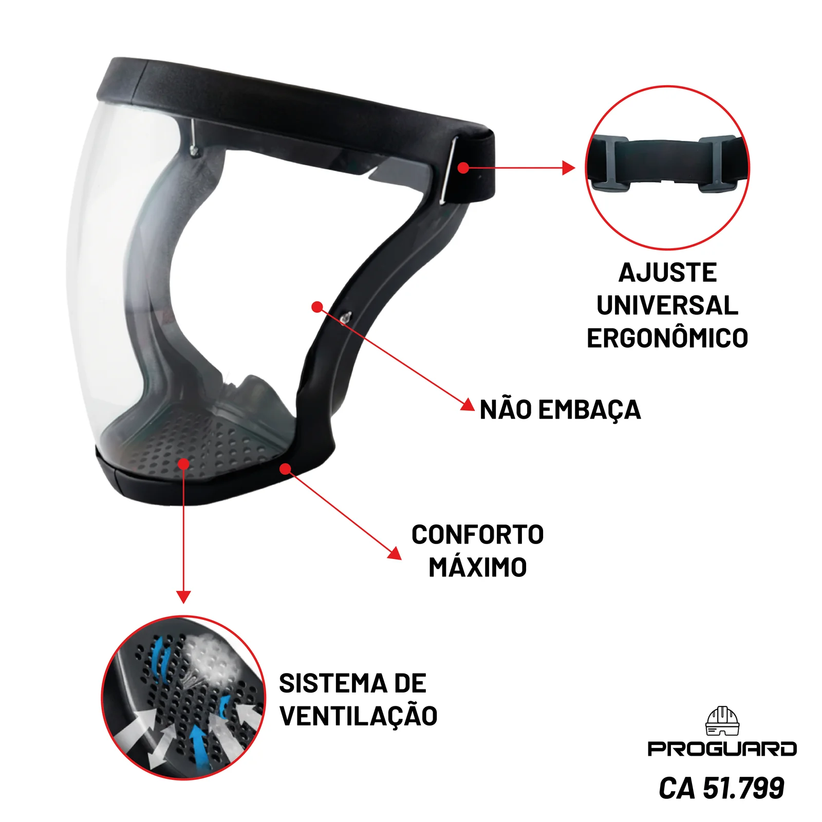 PROGUARD - Face Shield Anatômico WOLF - Vista Frontal